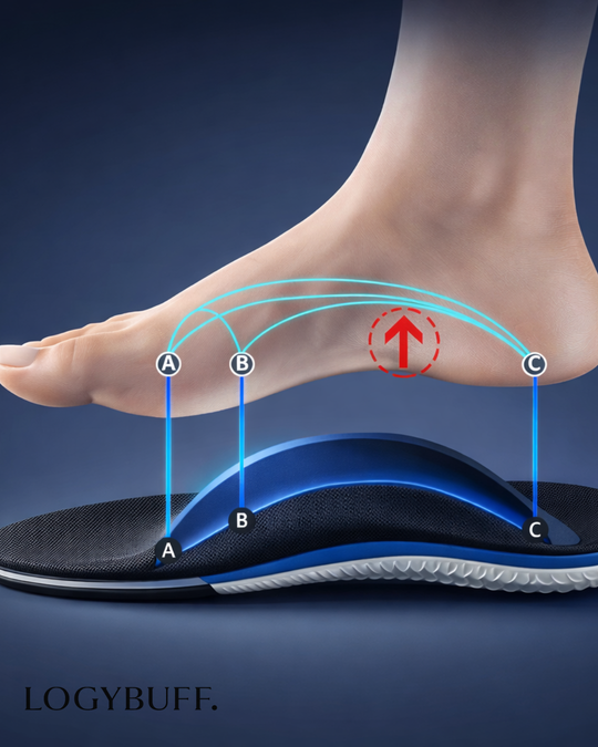 FlexComfort Daily Insoles