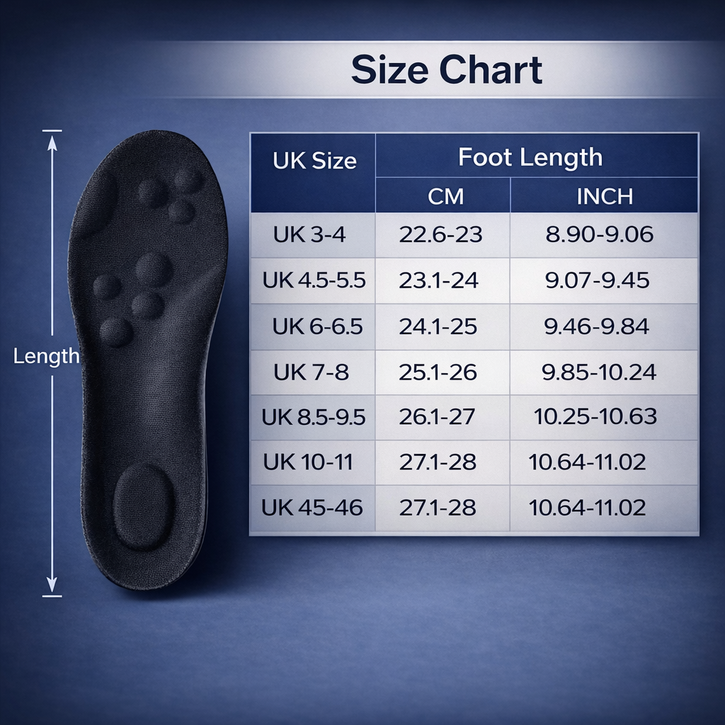 FlexComfort Daily Insoles